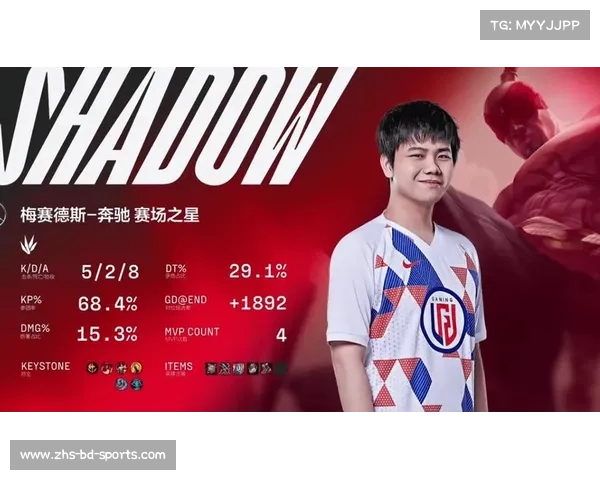 LGD一梦退役背后的原因与XYG九月是否具备顶级打野实力探讨 LGD一梦退役背后的原因与XYG九月是否具备顶级打野实力探讨